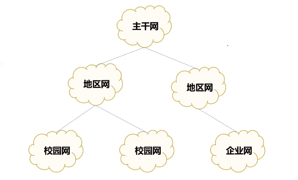 image-20250413210459736