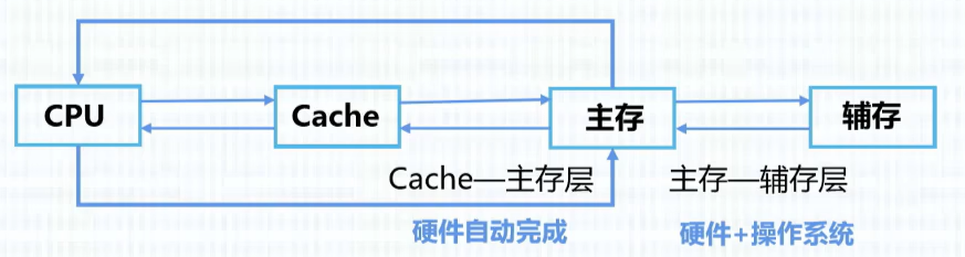 image-20250903153655102